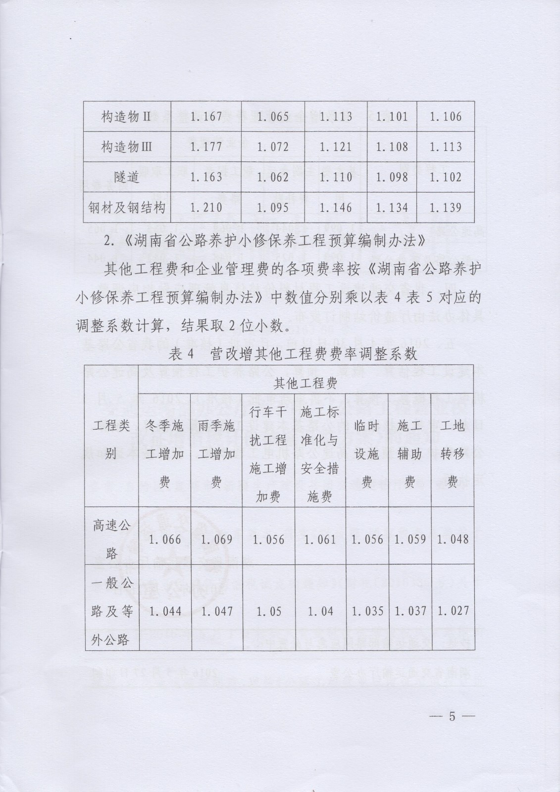 收入证明_工程收入营业税计算